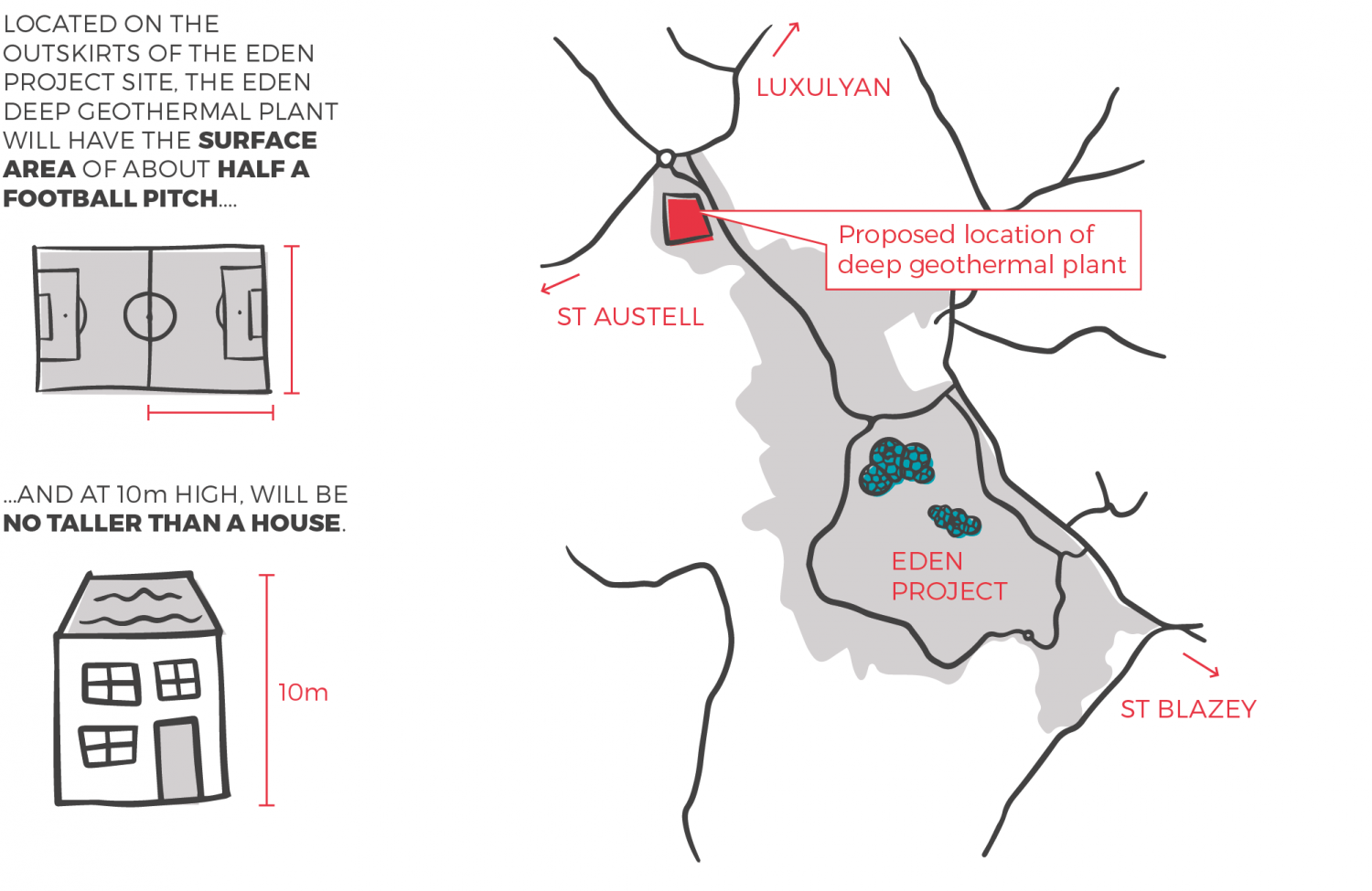 Proposed location on Eden Project site