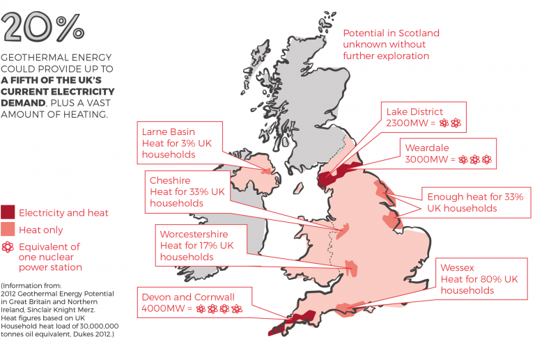 The Pros and Cons Geothermal Energy for Your Home - Penthouse With Geothermal Energy