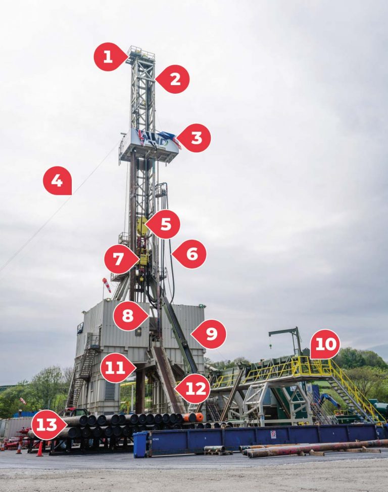 The drilling rig Eden Geothermal